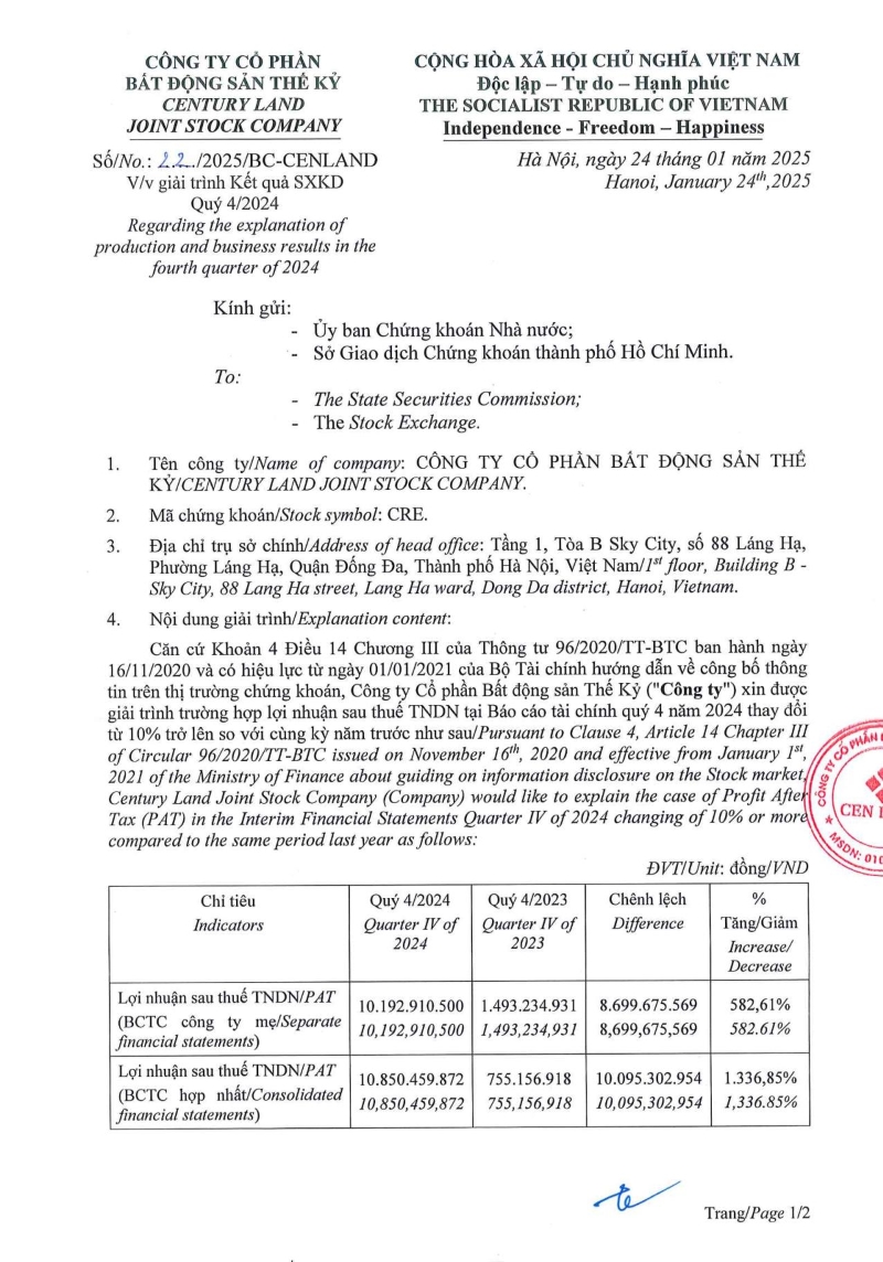 Giải trình kết quả sản xuất kinh doanh quý 4 năm 2024